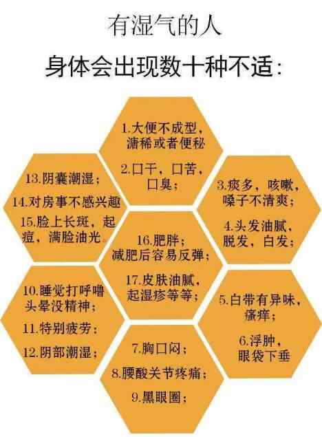 怎么才知道自己有没有湿气？.jpg