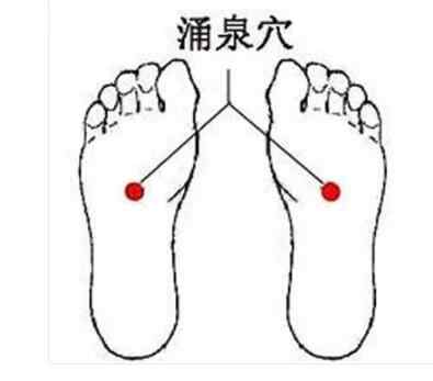 涌泉.jpg 涌泉.jpg