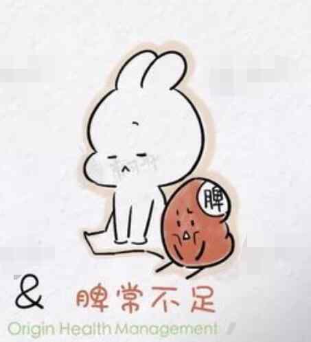 小儿脾常不足.jpg 小儿脾常不足.jpg