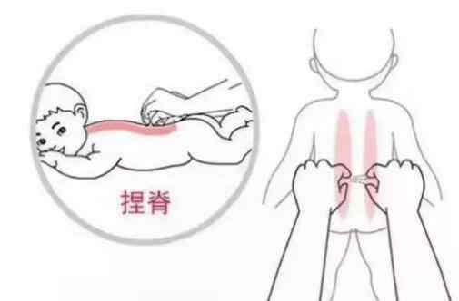 用捏积法给孩子消积食.jpg 用捏积法给孩子消积食.jpg