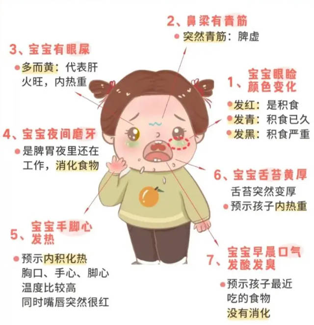 积食的原因和调理方法.jpg 积食的原因和调理方法.jpg