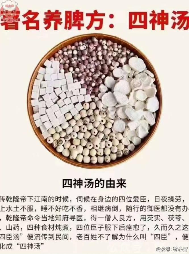 四神汤历史.jpg 四神汤历史.jpg